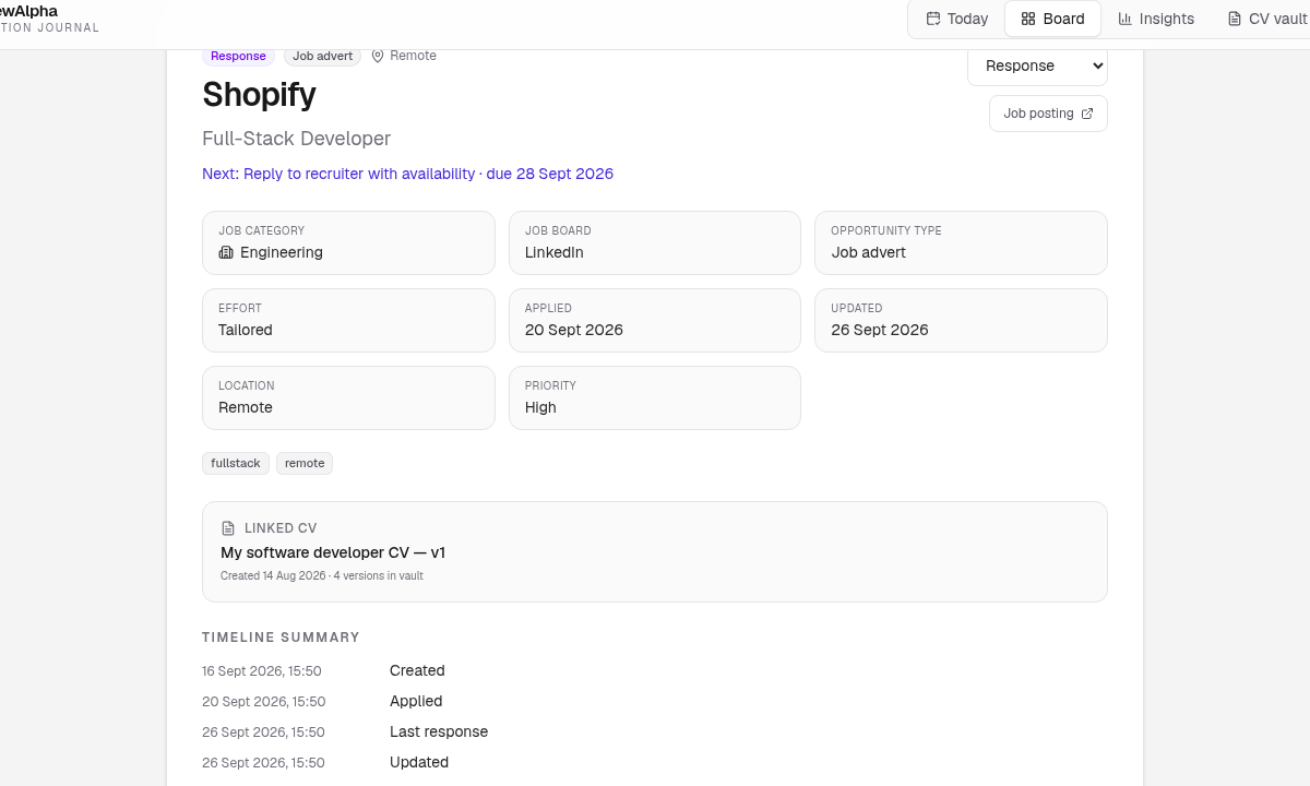 Application detail with stage, linked CV, and timeline summary